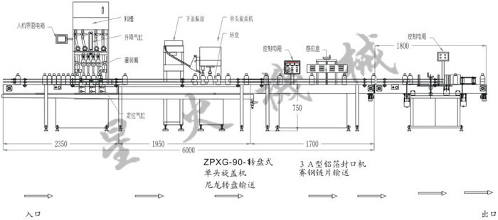 芝麻醬、花生醬灌裝生產(chǎn)線設(shè)計(jì)圖